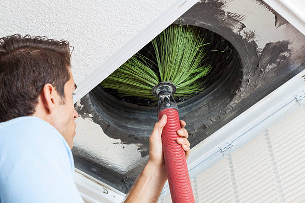 , TN Airduct Cleaning Company